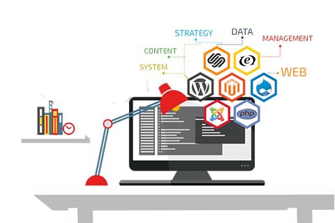 Content Management Systems